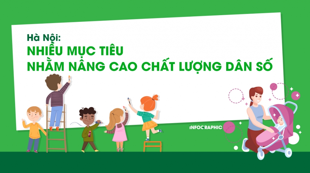 Hà Nội: Nhiều mục tiêu nhằm nâng cao chất lượng dân số