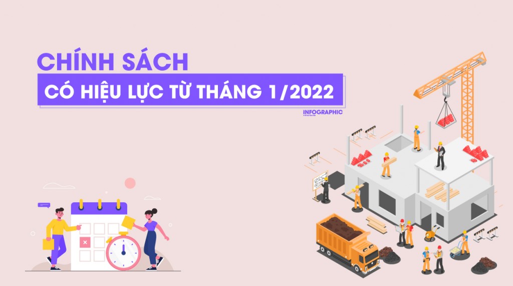 Những chính sách quan trọng có hiệu lực từ tháng 1/2022