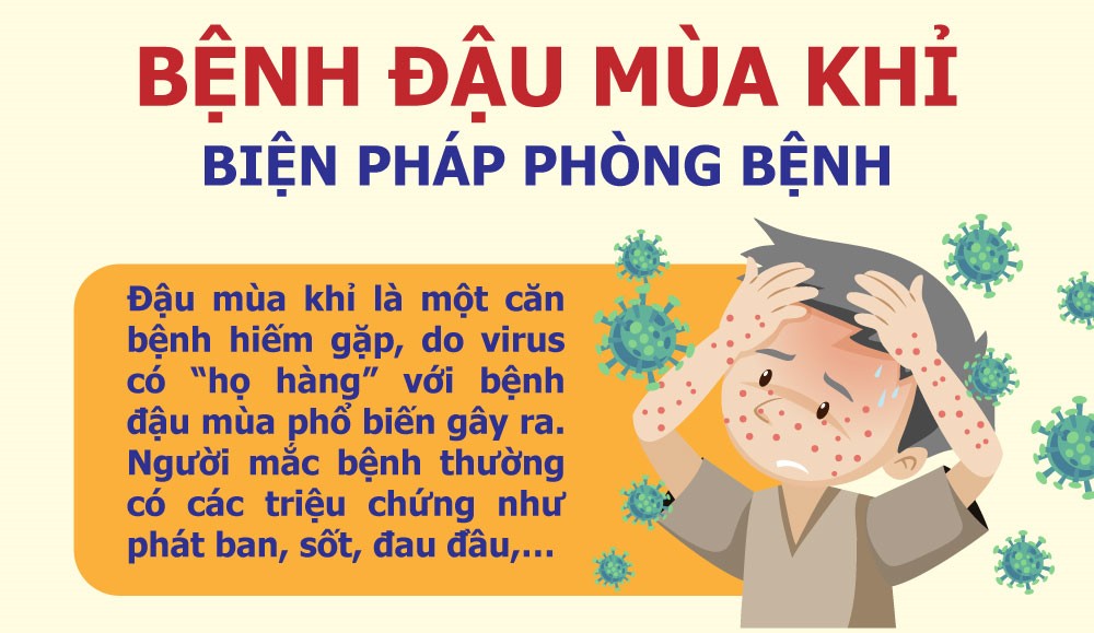 Những điều cần biết về bệnh Đậu mùa khỉ