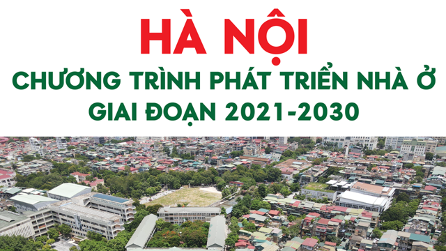 Chương trình phát triển nhà ở Hà Nội giai đoạn 2021-2030