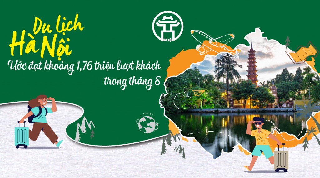 Du lịch Hà Nội ước đạt khoảng 1,76 triệu lượt khách trong tháng 8