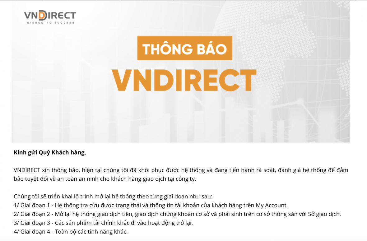 Hệ thống VNDirect bị tấn công, vốn hóa Công ty “bốc hơi” hơn 1.200 tỷ đồng