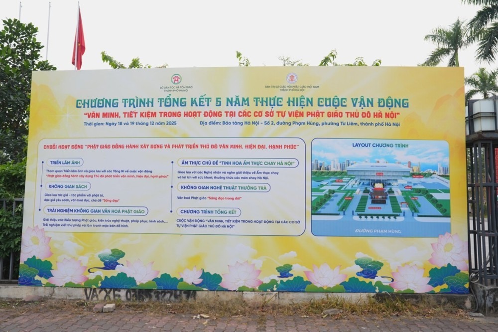 Phật giáo đồng hành xây dựng và phát triển Thủ đô văn minh, hiện đại, hạnh phúc