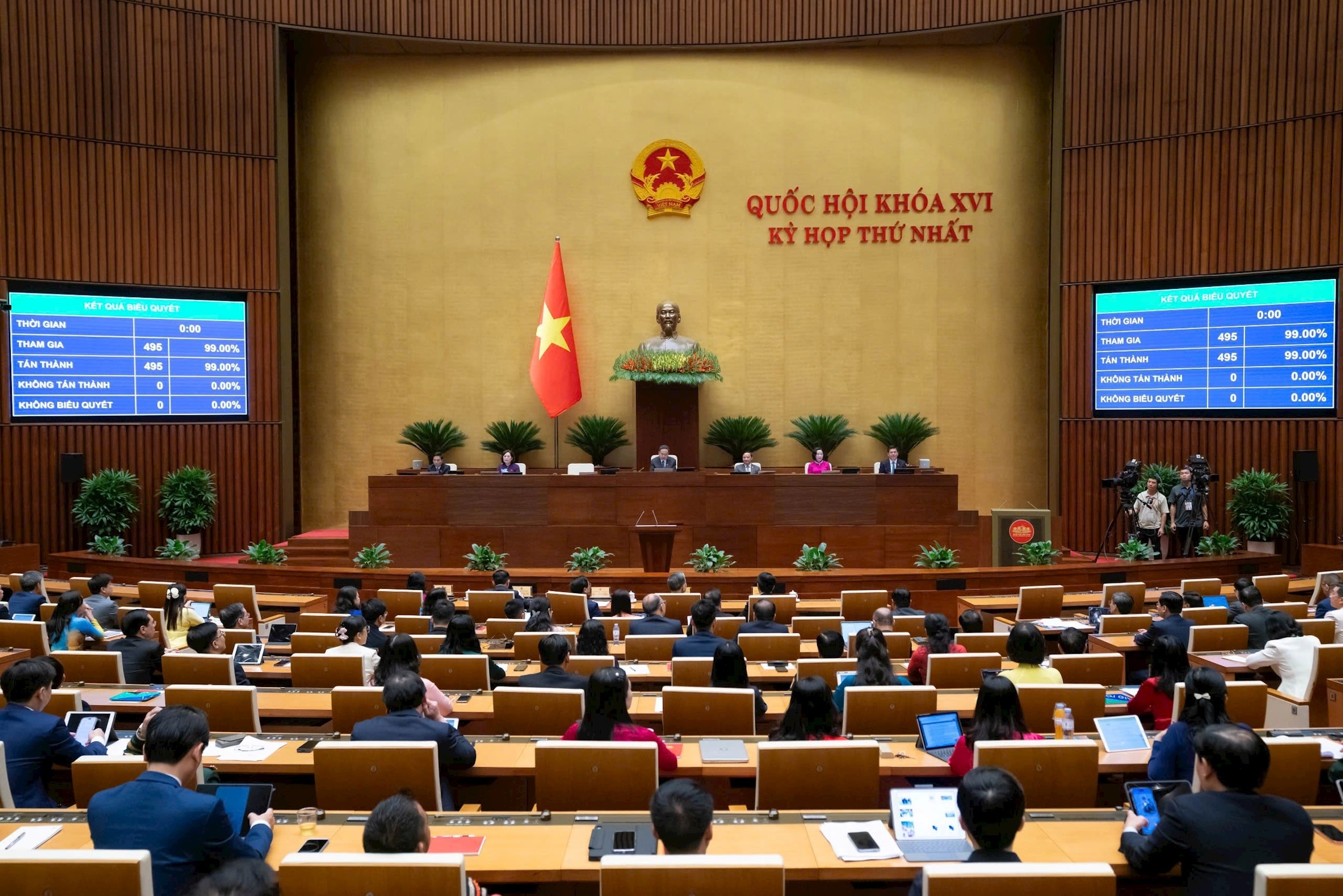 Chính phủ nhiệm kỳ Quốc hội khóa XVI có 14 bộ, 3 cơ quan ngang bộ