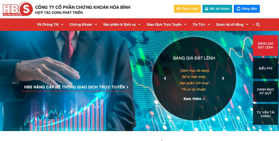 Tiếp tục vi phạm cổ phiếu của Công ty cổ phần Chứng khoán Hòa Bình bị hạn chế giao dịch