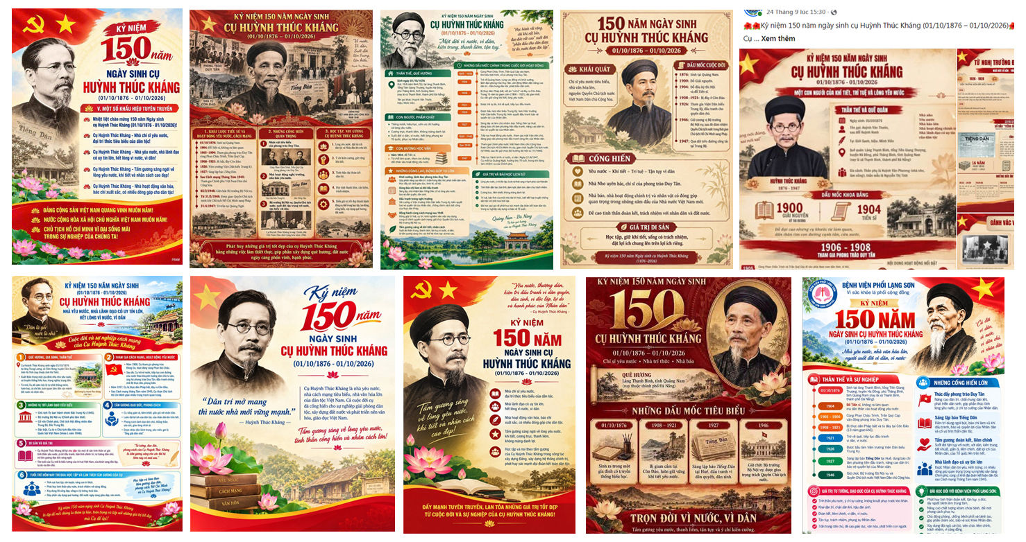 Chân dung danh nhân giữa “ma trận” hình ảnh AI